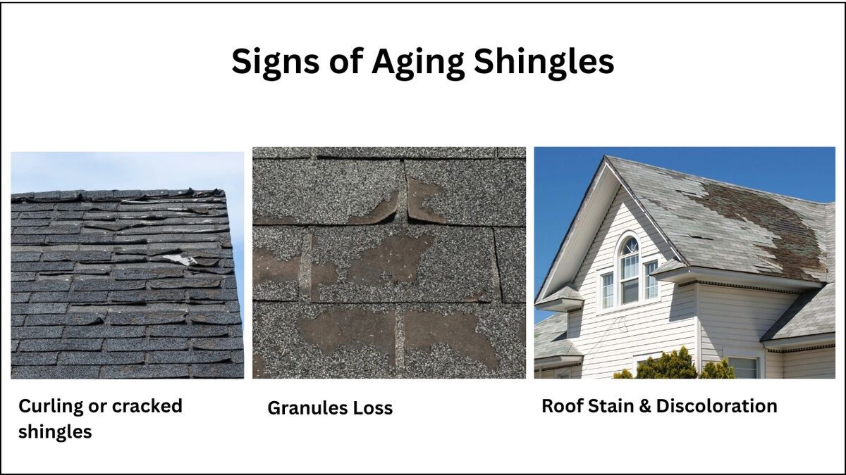 Aging roof with visible wear showing when replacement is needed